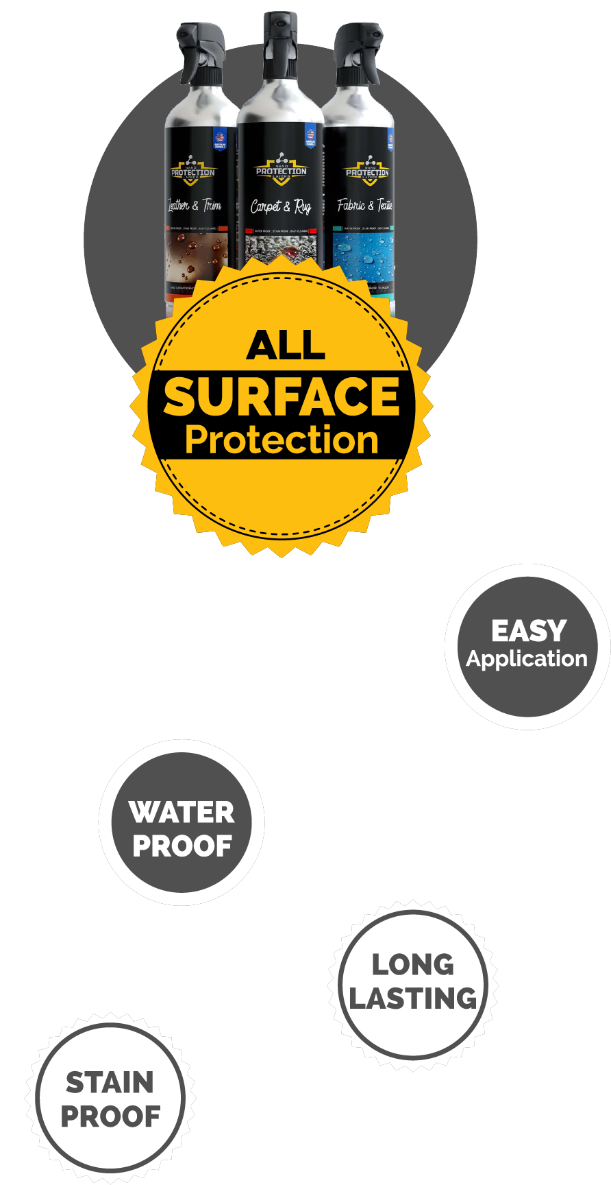 surfaces info